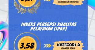 IPAK & IPKP BPVP Banyuwangi